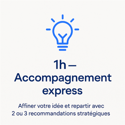 Idée → Business